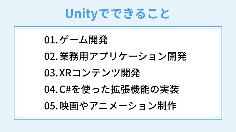 Unityでできること