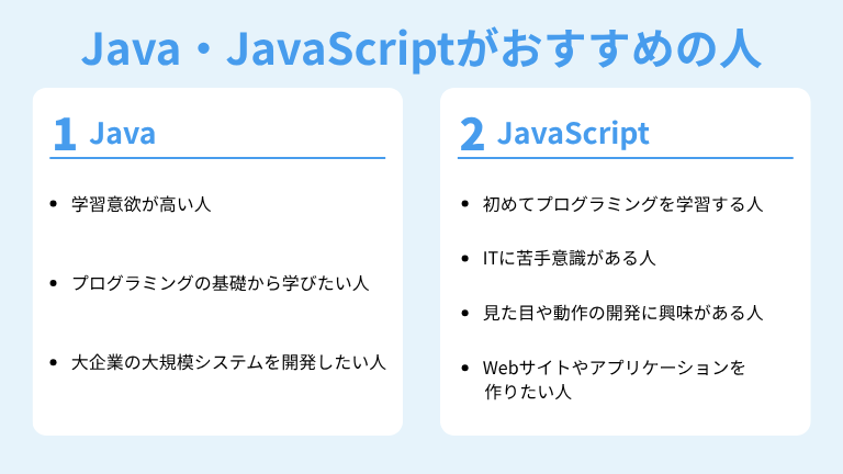 Java・JavaScriptがおすすめの人