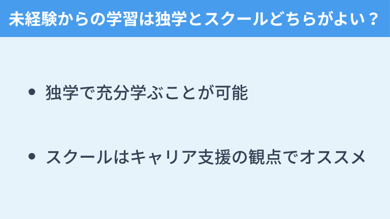 未経験からの学習は独学とスクールどちらがよい？