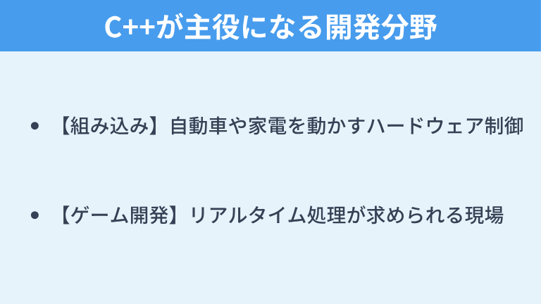 C++が主役になる開発分野