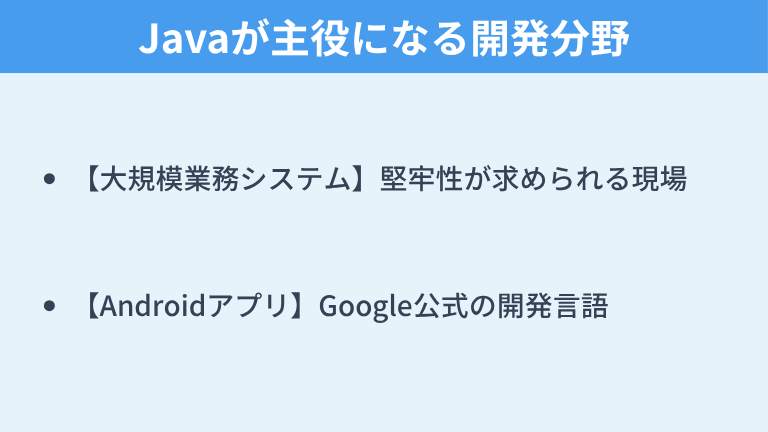 Javaが主役になる開発分野