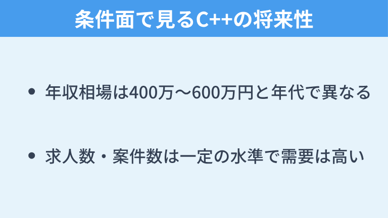 条件面で見るC++の将来性