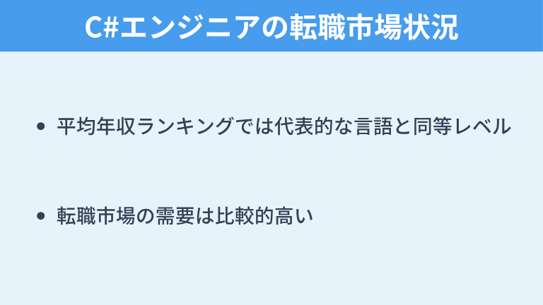 C#エンジニアの転職市場状況