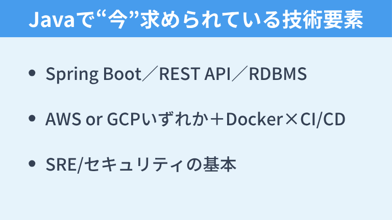 Javaで“今”求められている技術要素