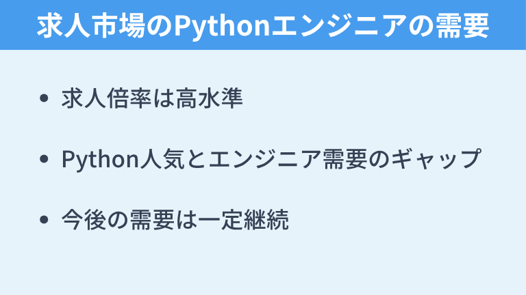 求人市場におけるPythonエンジニアの需要