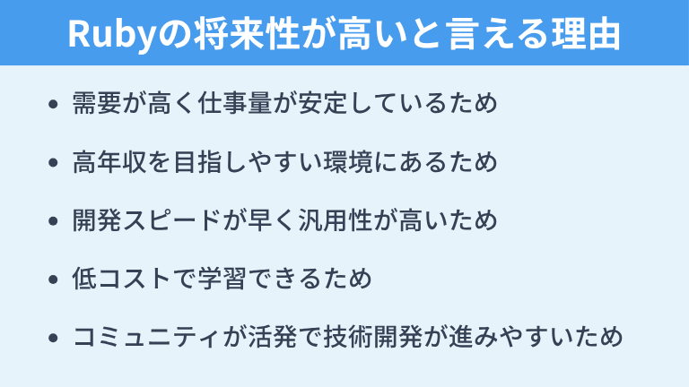 Rubyの将来性が高いといえる理由