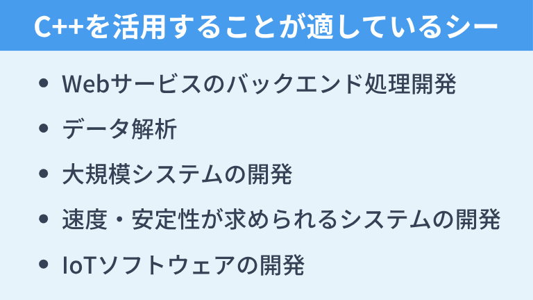 C++を活用することが適しているシーン