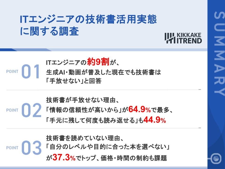 ITエンジニアの技術書活用実態に関する調査