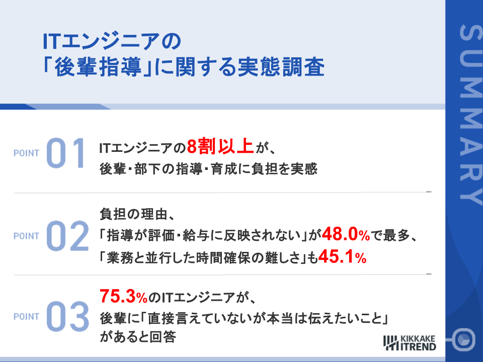 ITエンジニアの「後輩指導」に関する実態調査